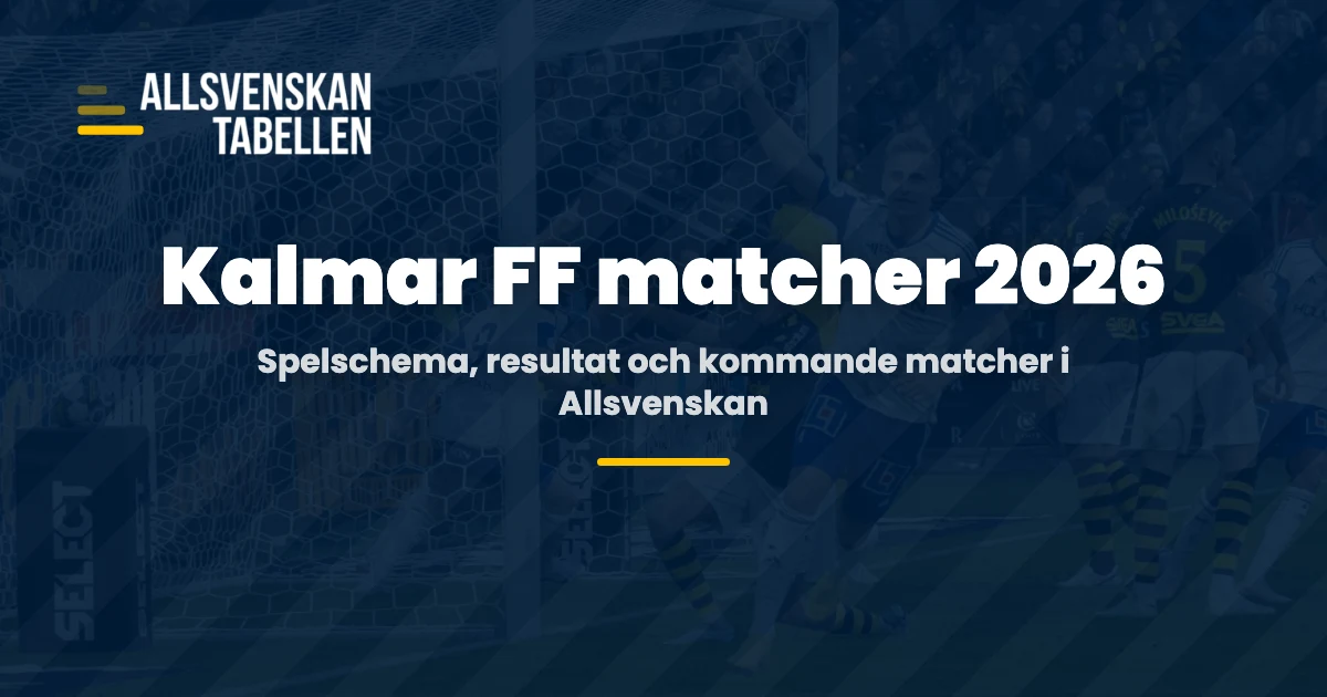 Kalmar FF matcher: Spelschema & resultat 2026